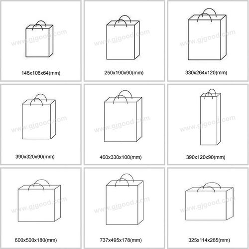 Factors affecting the price of paper bags Factors affecting the price of paper bags